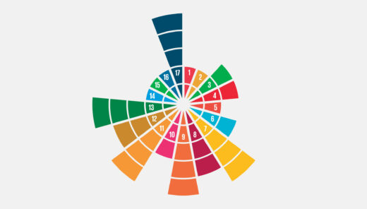 Sweco launches pioneering sustainability assessment tool to support progress of UNSDGs