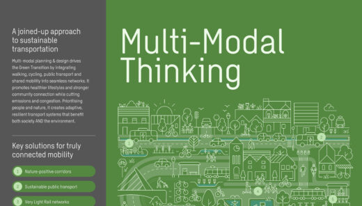The Green Transition - Multi-Modal Transport